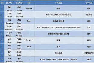 betway必威精装截图3